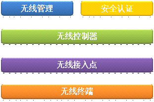 汇赢国际 7cb44