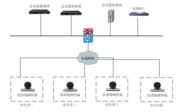 汇赢国际 86a71